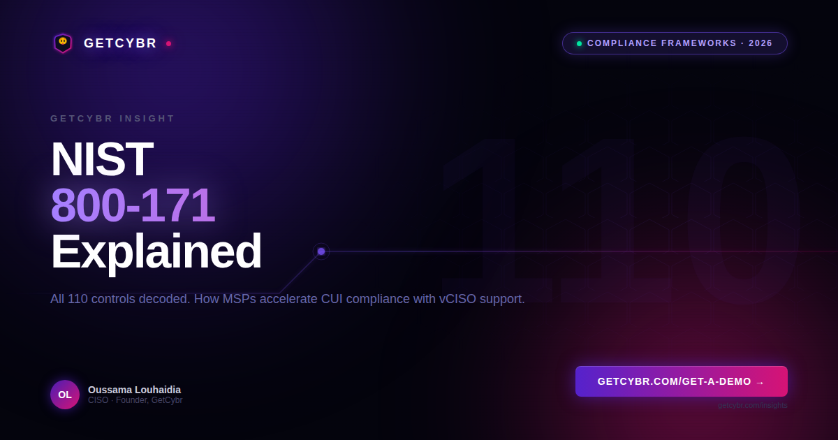 NIST 800-171: Essential Compliance Guide for Government Contractors and vCISO Solutions
