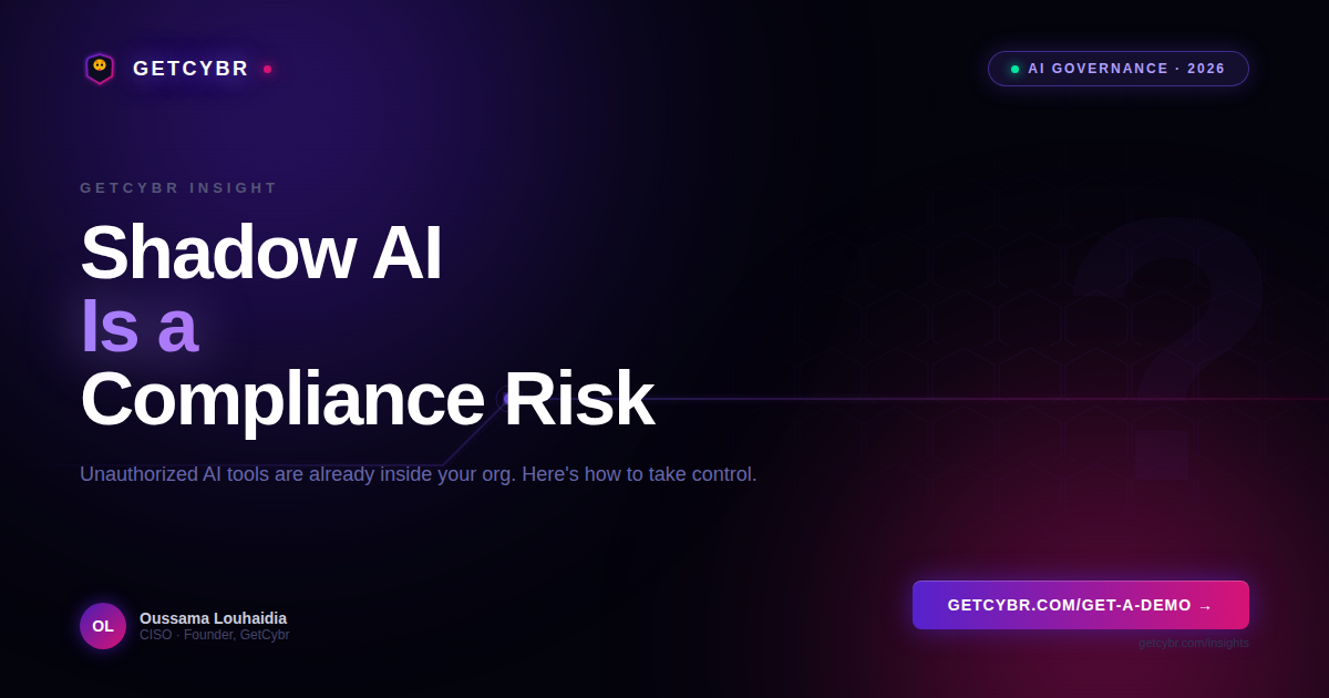 Shadow AI Compliance: Achieving Control with NIST AI RMF and ISO/IEC 42001