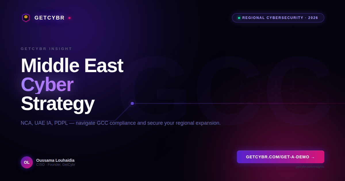 Strategic Cybersecurity for 2026: Aligning Middle East Expansion with vCISO Leadership