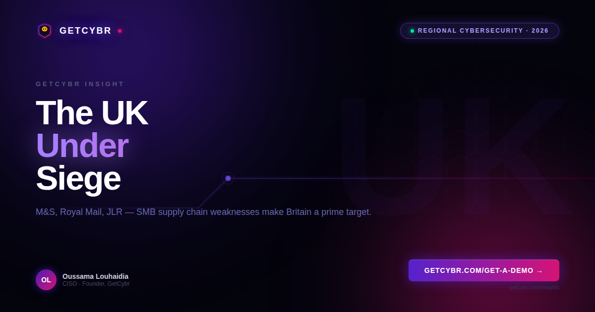 The UK Under Siege: How SMB and Supply Chain Vulnerabilities Make Britain a Prime Target