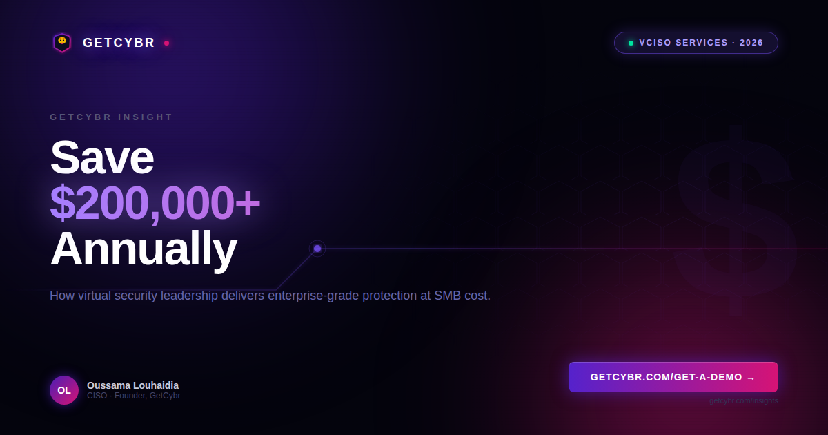 The Smart SMB's Guide to vCISO Pricing: How Virtual Security Leadership Can Save Your Business $200,000+ Annually